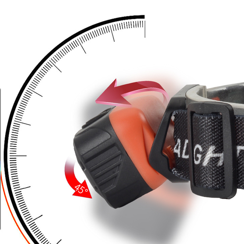 Portable Head-worn Rechargeable Outdoor Bright Ultra-long-lasting Light