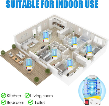 🔥LAST DAY🔥 -🦟Indoor Plug in Mosquito Killer Trap