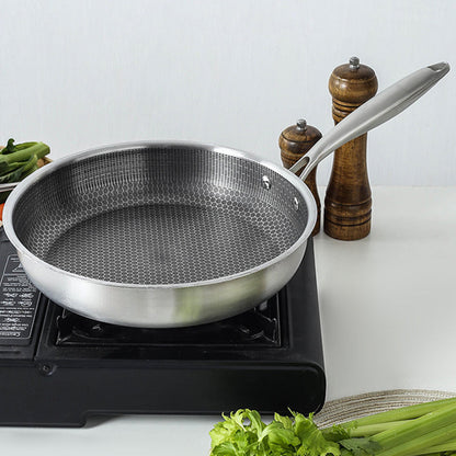 👨‍🍳Chef's Choice🔥Non-Stick Stainless Steel Pan🍳