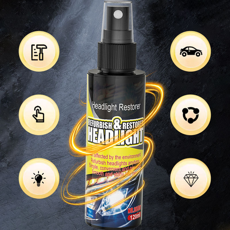 Multi-functional Automotive Headlight Restorer