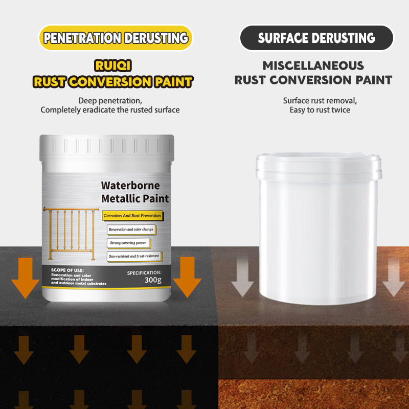 🎅Christmas Pre-sale🎁Waterproof Rust Converter Paint for Metal