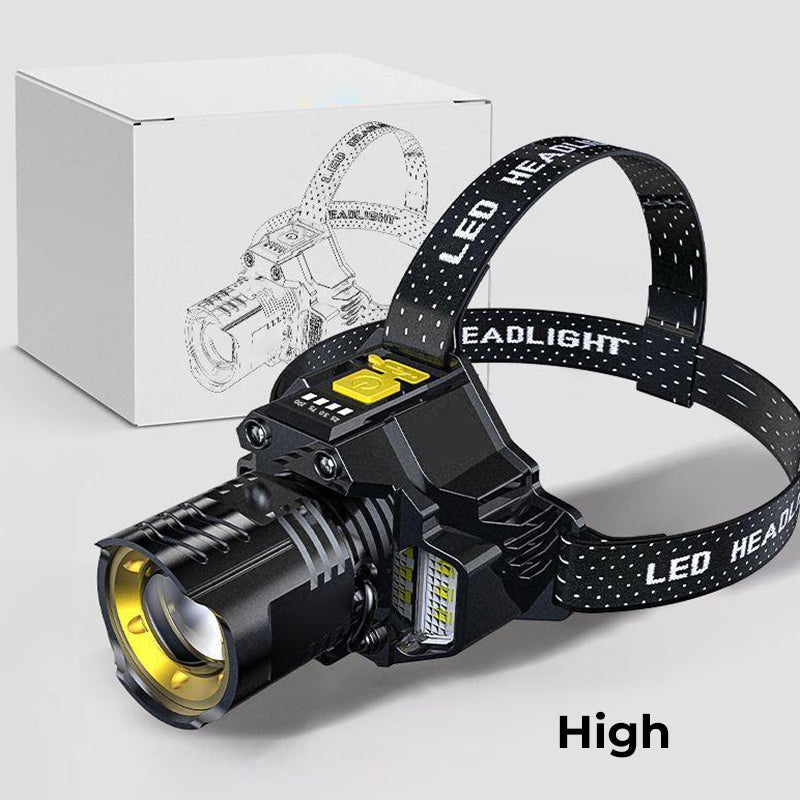 Outdoor Waterproof Rechargeable Headlamp with Headband